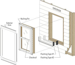 Window Installation Sure Windows Kwigillingok AK